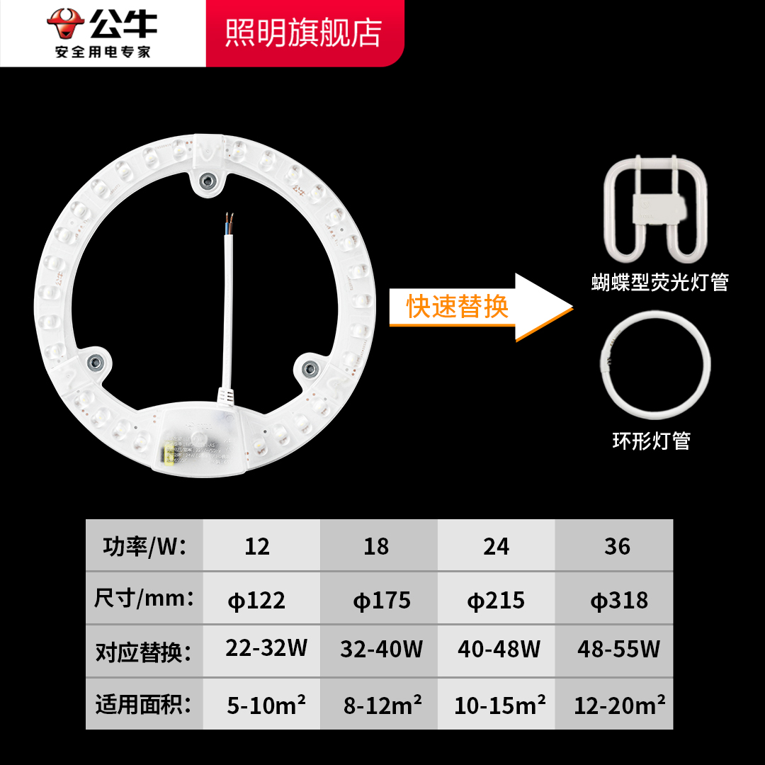 公牛灯板吸顶灯LED替换灯芯圆形灯盘光源模组贴片磁吸式改造灯贴