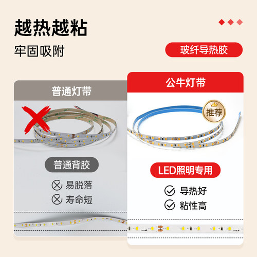 公牛led低压灯带线型灯嵌入式吊顶窗帘电视背景墙24V氛围自粘灯条 - 图1