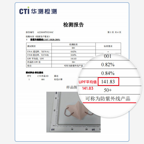 加大码护眼角防晒口罩一次性3d立体防紫外线女高颜值2024新款夏季-图3