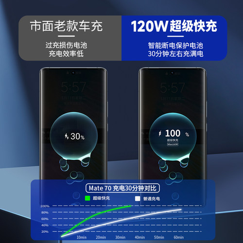 广汽埃安S魅580车载充电器超级快充splus点烟器转换插头汽车用品 - 图1