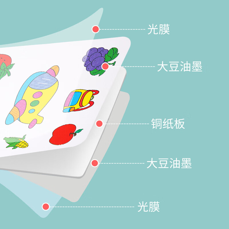 疯狂对对碰卡片儿童益智训练玩具找相同互动专注力纸牌桌面游戏