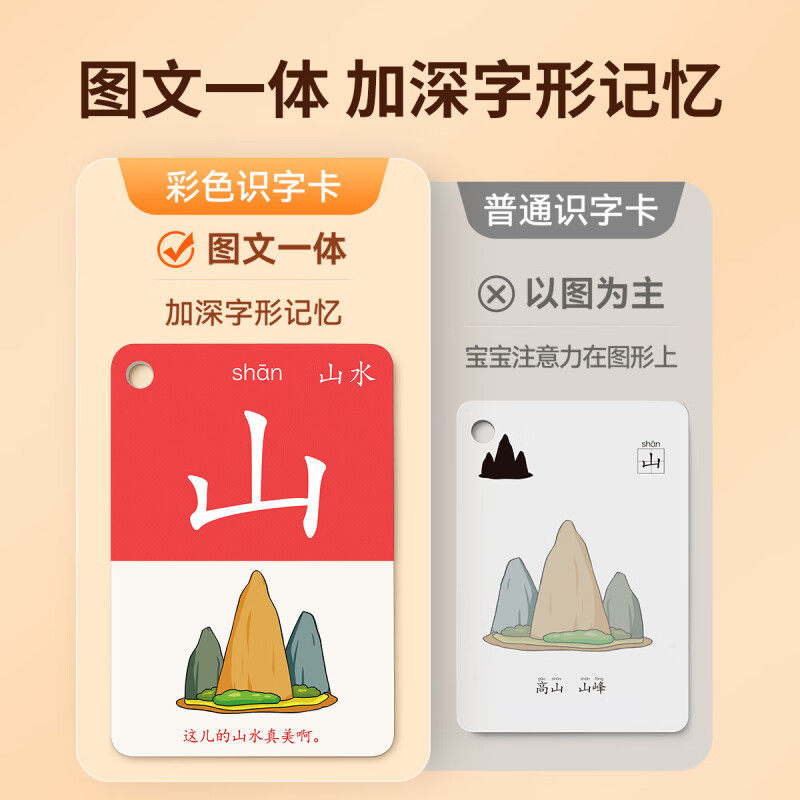 幼儿园识字大王卡片3000字儿童象形看图汉字早教启蒙认字全套玩具