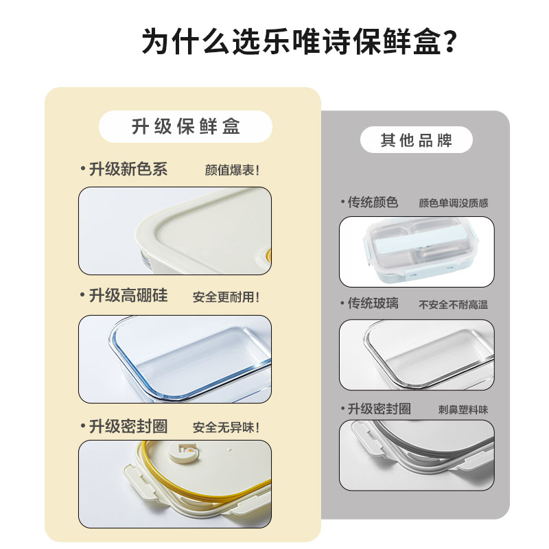 玻璃饭盒上班族可微波炉加热专用碗便当盒保鲜碗分隔带盖带饭餐盒