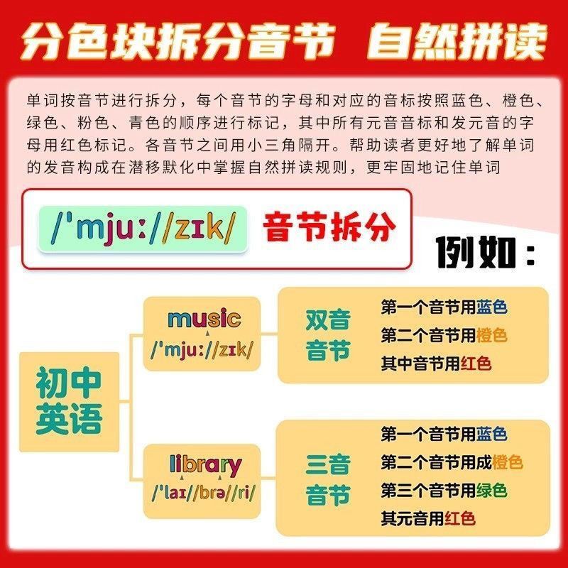 大头同学 分拆速记初中英语2000单词自然拼读初中生你得这样背单词七八九年级上下全册同步高频词汇中考复习资料必背默写本神器