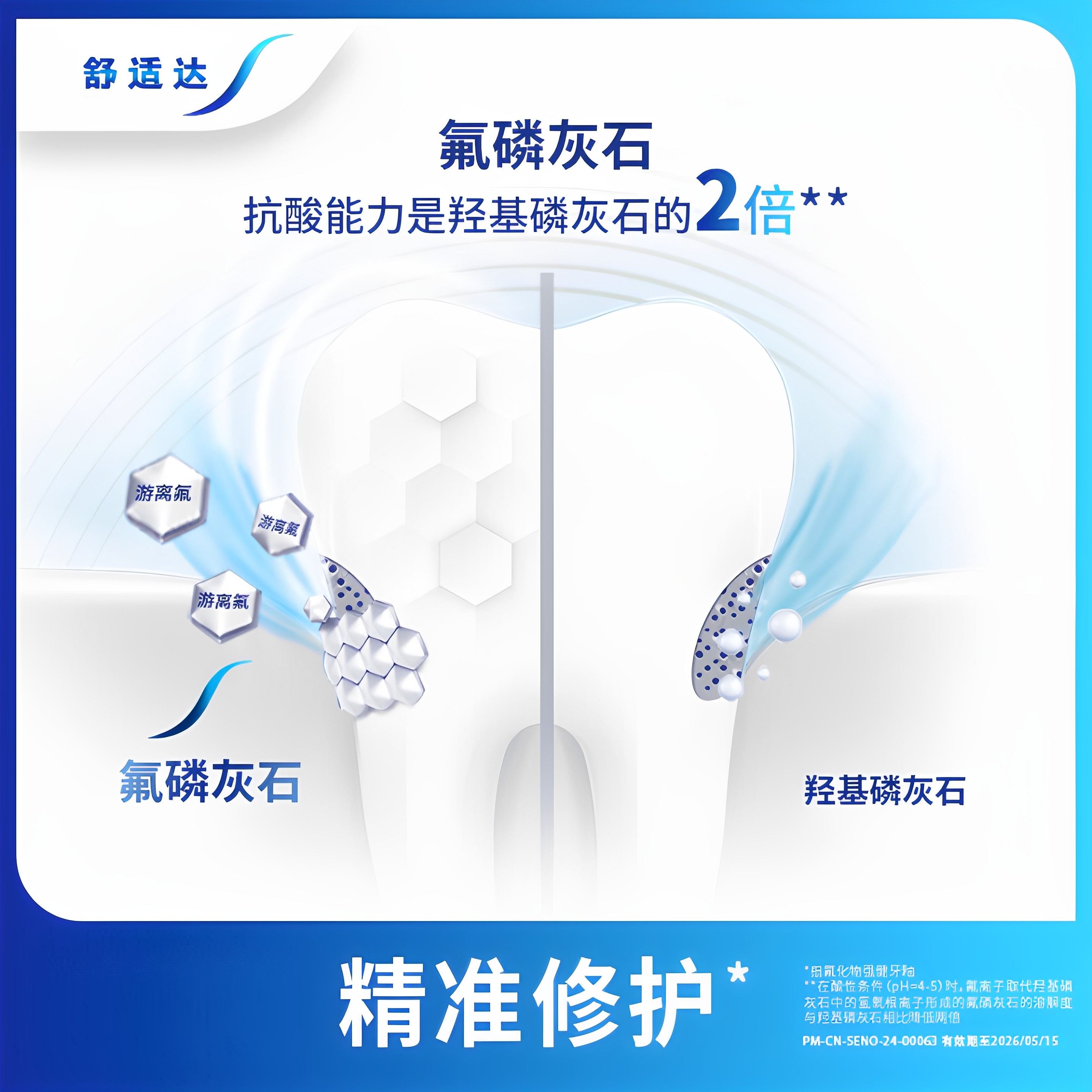 舒适达多效护理牙膏缓解牙齿牙本质敏感含氟配方防龋牙膏正品,淘宝优惠券,粉丝福利购,淘宝优惠卷