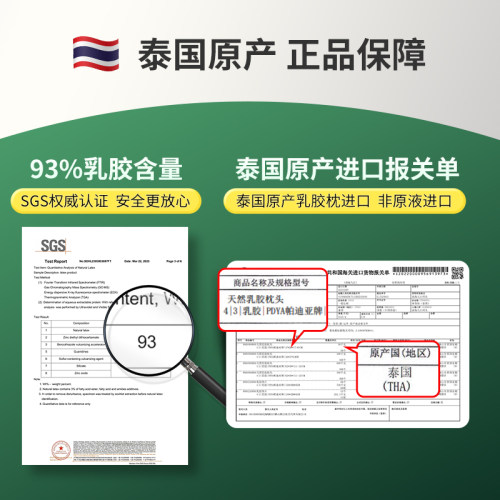 PDYA/帕迪亚官方泰国进口天然乳胶枕头 按摩人体工学护颈椎防螨枕 - 图0