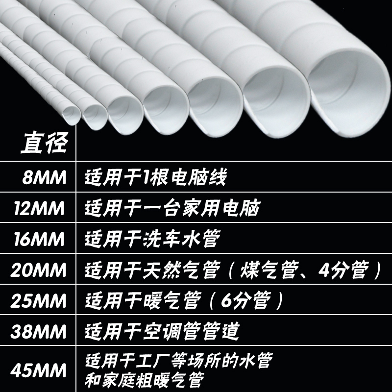 电线保护套防止狗狗猫咪兔子啃咬电源线宠物防咬线神器螺旋包线管-图2