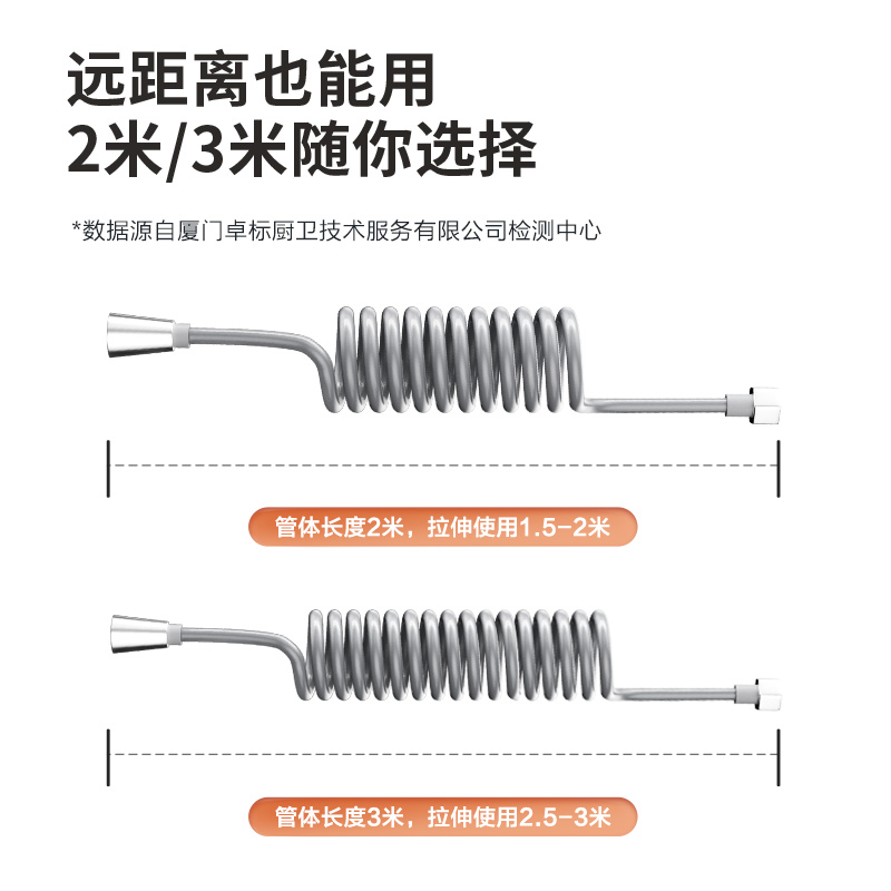 九牧防爆电话线伸缩水管淋浴花洒加长弹簧管马桶伴侣冲洗喷枪软管 - 图2