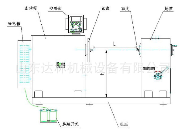 变压器绕线机 RX系列高精度卧式绕线 - 图2