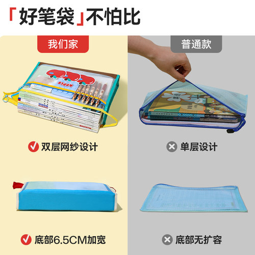 Missart 苹果双层科目分类袋A4透明网纱文件收纳袋拉链式小学生初中生专用大容量学科试卷资料书本作业袋子 - 图0