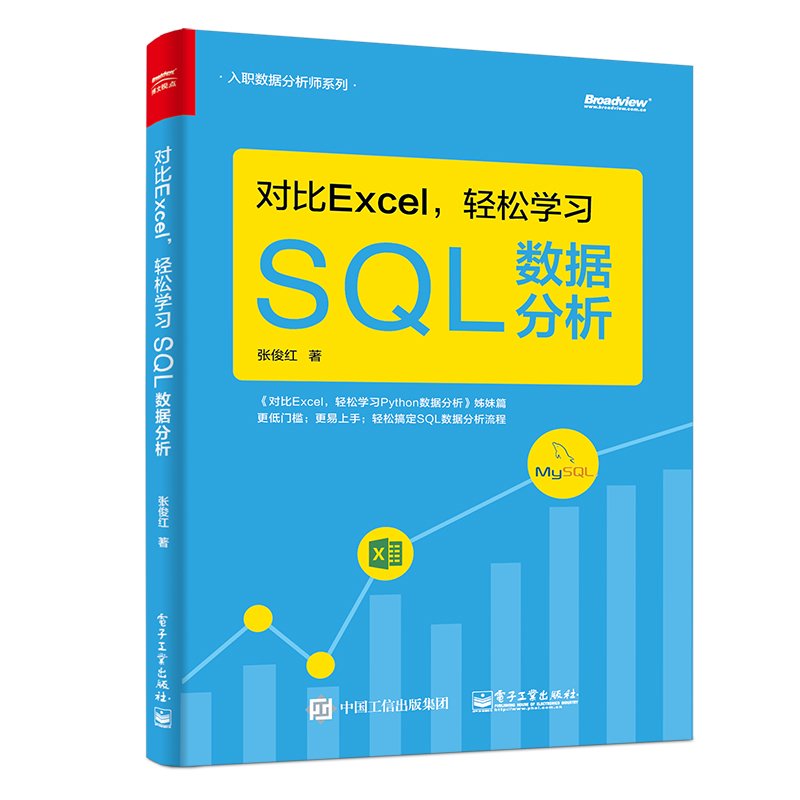 对比Excel轻松学习SQL数据分析+轻松学习Python数据分析全2册 excel数据处理分析书籍系统学习数据与分析流程操作技术参考书籍-图0