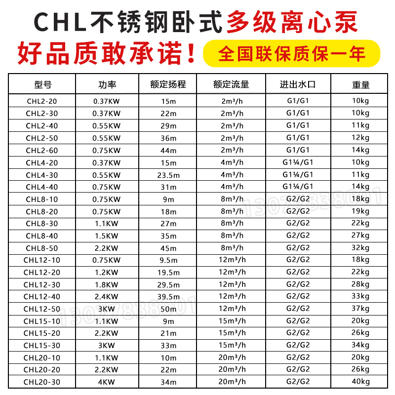 南泵CHL不锈钢多级离心泵轻型卧式增压泵家用管道水泵冷却循环泵