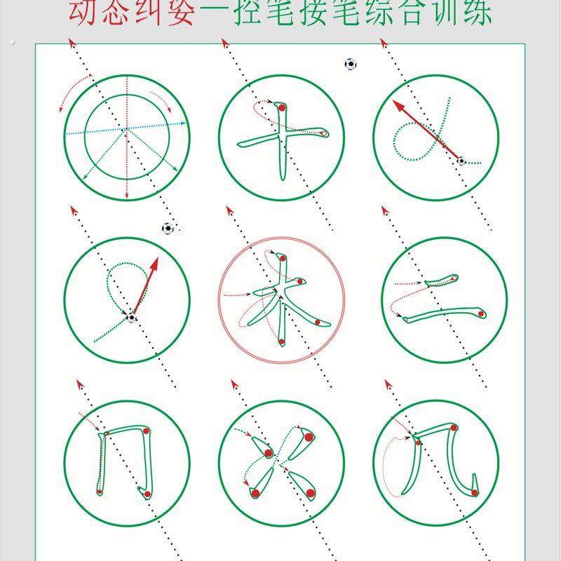 楷书快写一套四本 笔画节奏快写 笔画笔势交接 笔法实战 结构减法,淘宝优惠券,粉丝福利购,淘宝优惠卷