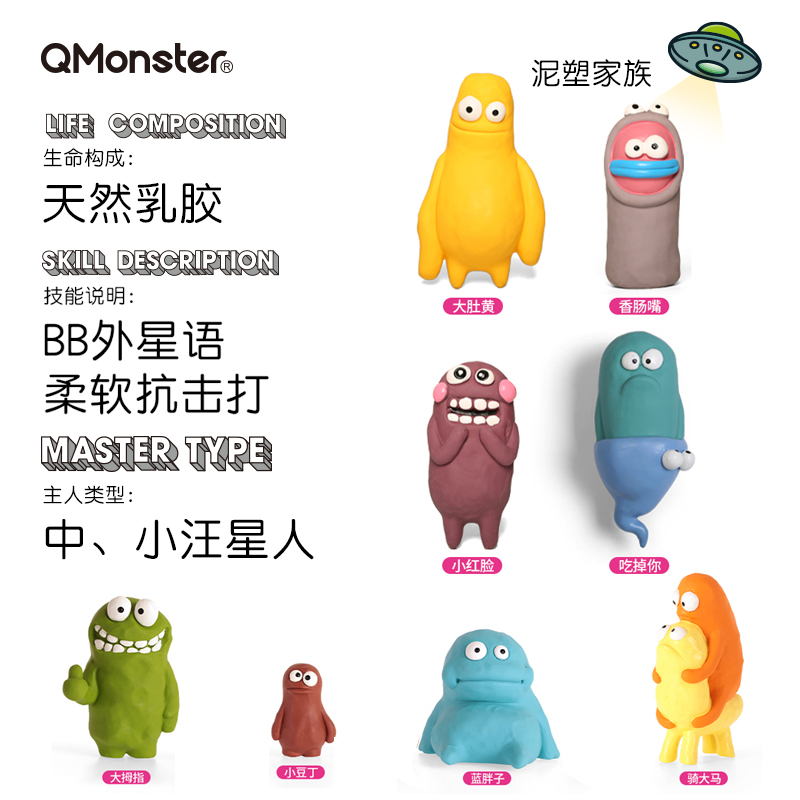 Qmonster狗狗发声玩具解闷神器宠物狗耐咬磨牙中小型犬小泥人家族 - 图0