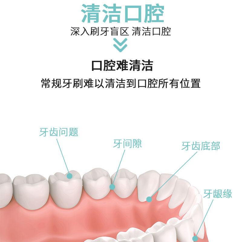 冰蓝劲爽口腔清洁柠檬橙味漱口水 家家康乐福漱口水