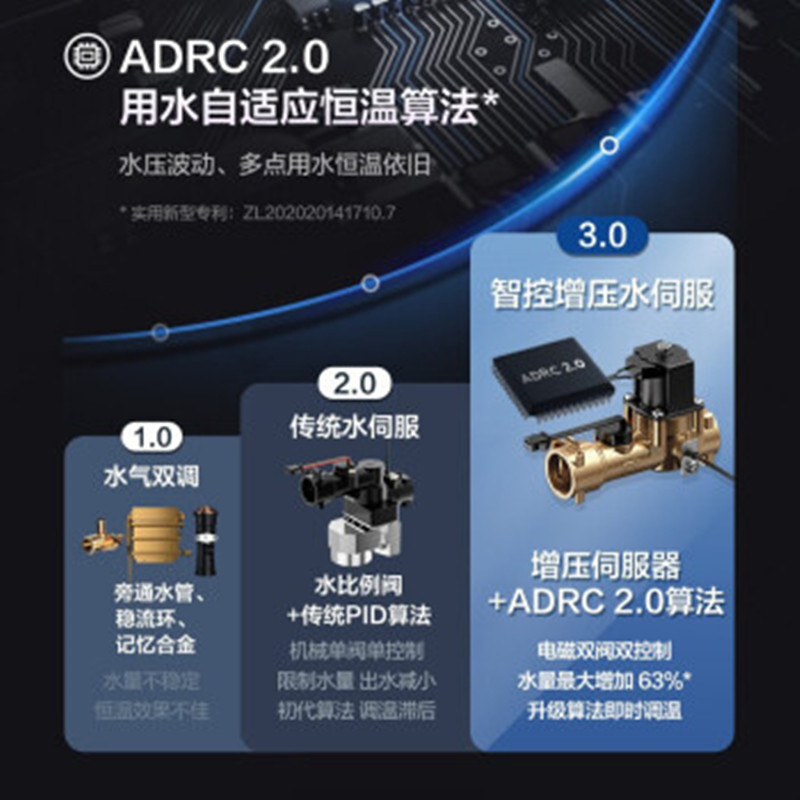 美的增压水伺服家用天然气热水器 美的益美燃气热水器