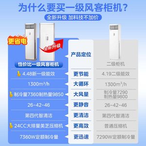 美的空调一级变频家用3匹立式方柜式客厅柜机风客官方旗舰店正品