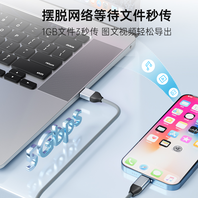 usb3.1转typec数据线移动固态硬盘盒安卓3A快充线适用苹果iPhone15刷机线华为vivo三星手机充电线电脑传输线-图1