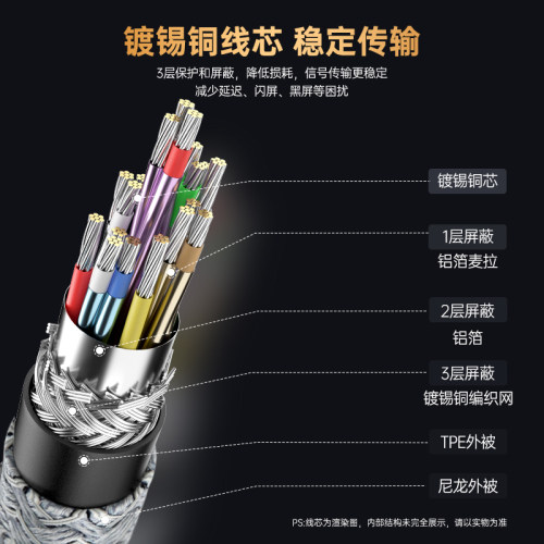 优籁特typec转dp线8K高清1.4双向互转换笔记本电脑外接显示器usb雷电5/4连接头1.2接口扩展拓展2K360/4K240Hz - 图3