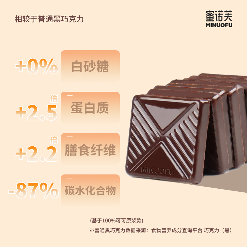 蜜诺芙纯黑可可脂无蔗糖健身巧克力 巧缘食品黑巧克力