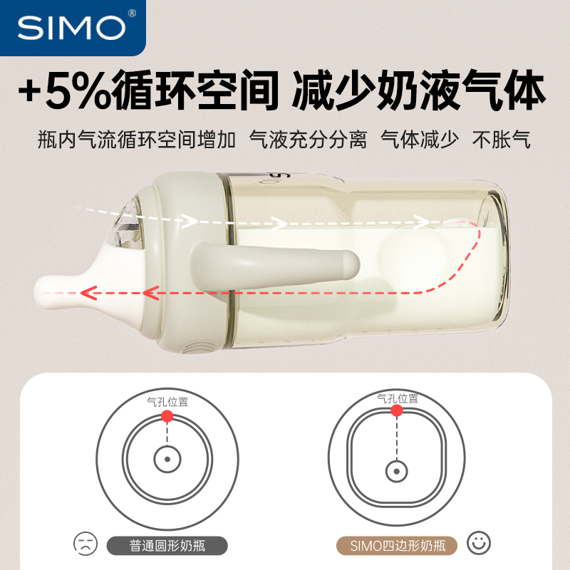希萌PPSU奶瓶6个月一岁2岁3岁以上防胀气婴儿大宝宝吸管杯护齿