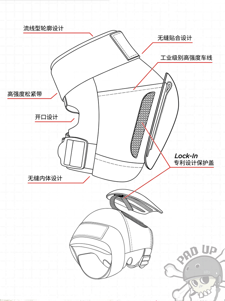 187KillerPads护膝pro knee黑色专业轮滑板187德比护膝pro derby - 图2