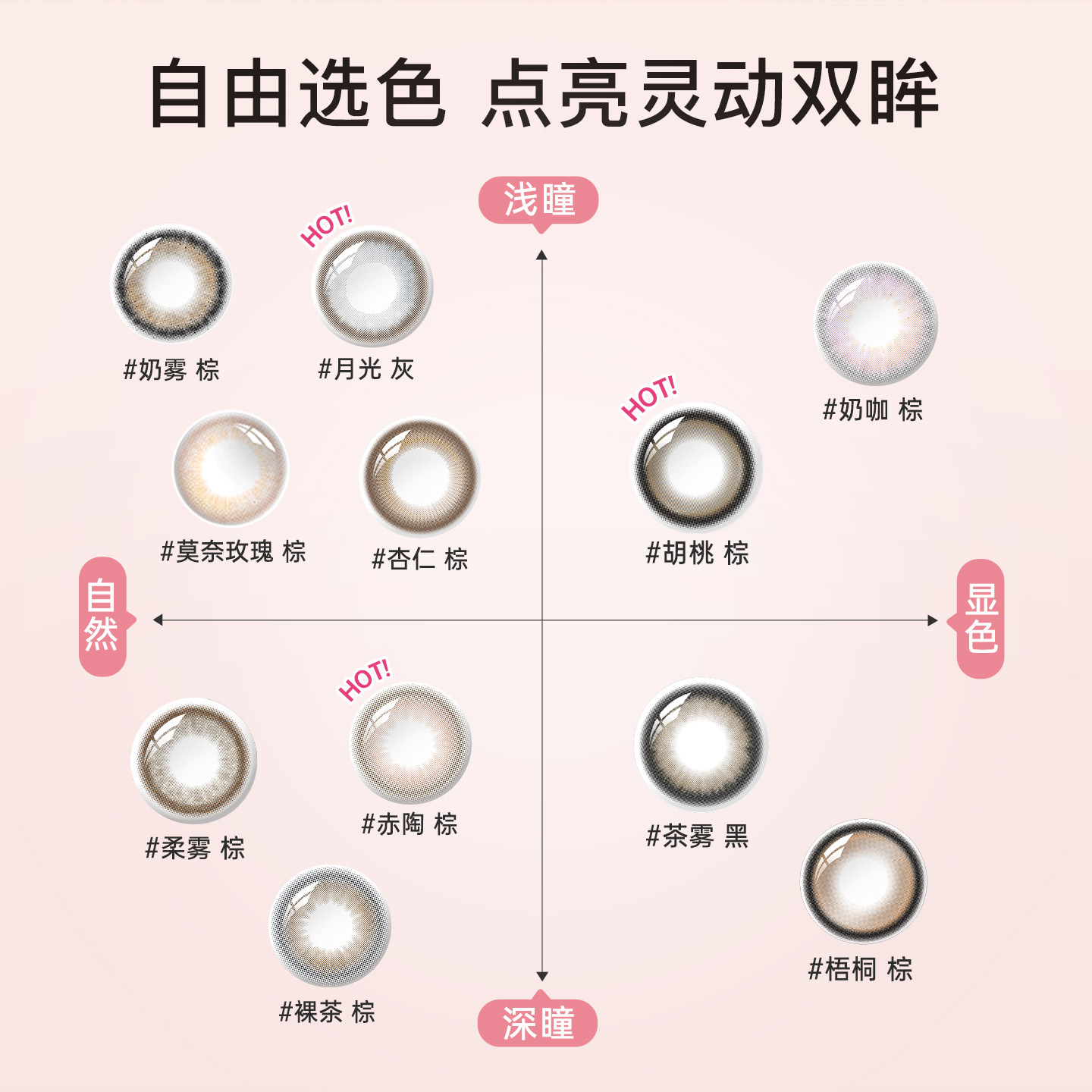 绮芙莉givre美瞳日抛2片高光混血大小直径彩色隐形近视眼镜正品