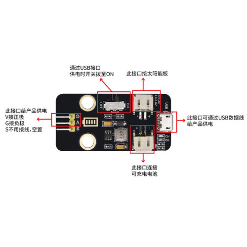 6V250mA单晶太阳能板1.5W功率 PET层压学生实验DIY户外充电板灯 - 图1