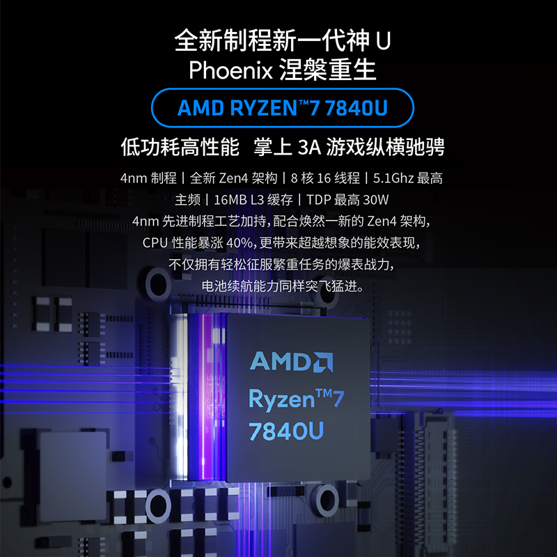 【现货速发】AYANEO 2S无边框全面屏 AMD 7840U Windows掌机3A游戏大霍尔摇杆便携掌上游戏机-图0