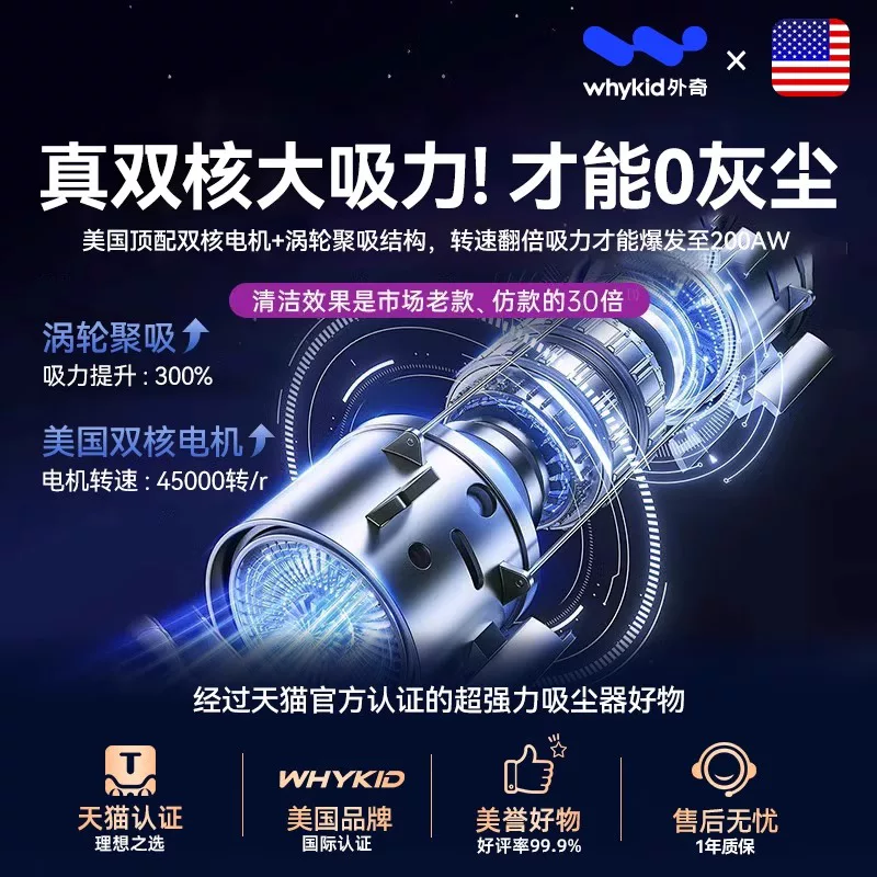 Новый беспроводной пылесос 2025 года, портативный домашний компактный пылесос с удалением пыли, клещей и шерсти животных