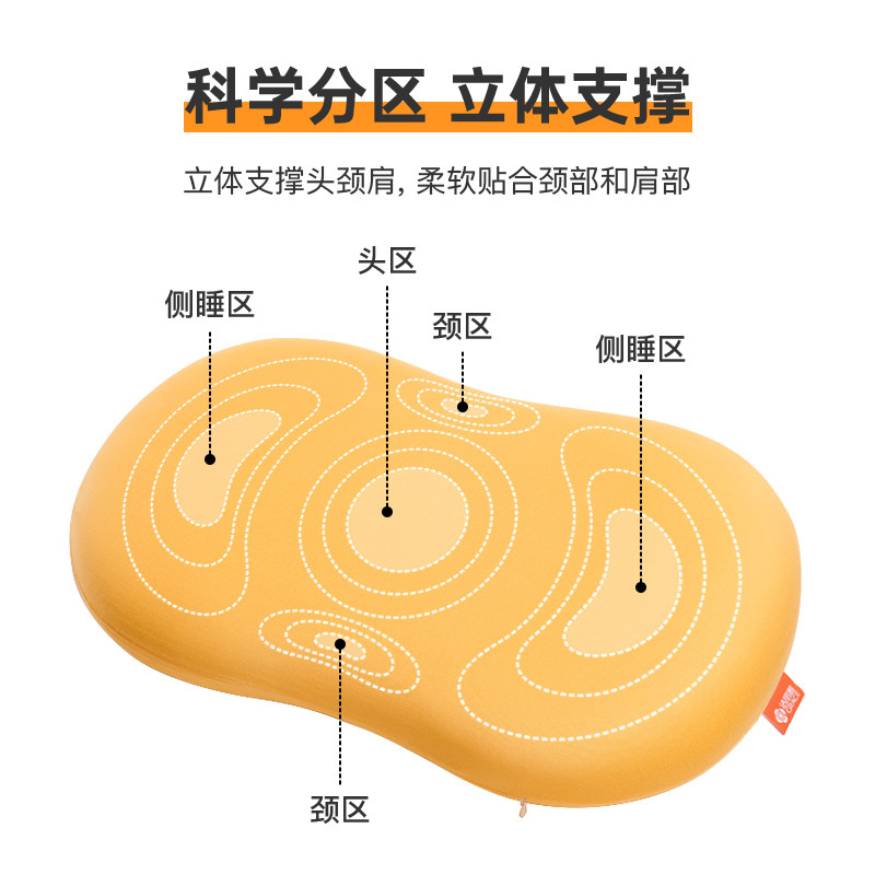 洁丽雅记忆棉护颈椎单人低枕芯 洁丽雅温州枕头/枕芯