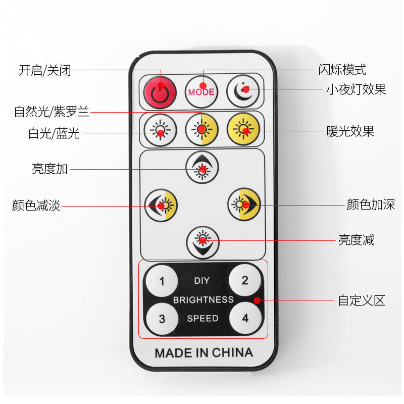 led灯带配件三色七彩变色RGB贴片5730/2835软灯条变压器220v插头 - 图1