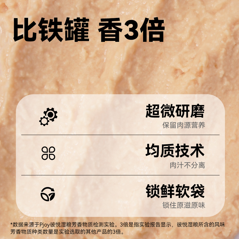 【新人专享】Pjoy彼悦主食罐湿粮猫饭补水猫罐头猫粮65g*3条-图1