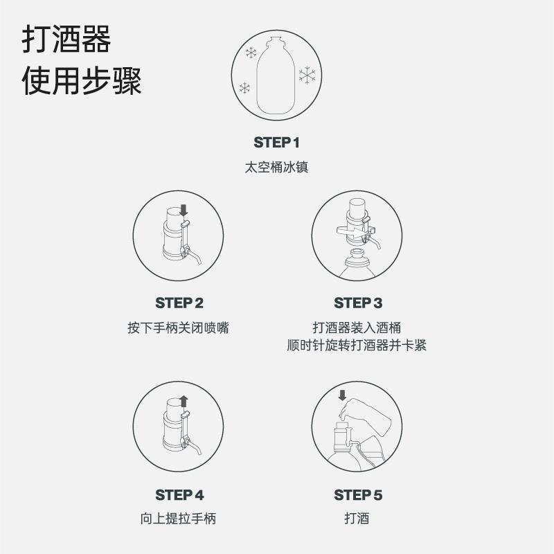 大九酿造真枝海盐古斯生啤国产精酿啤酒派对太空桶荔枝椰子鲜啤-图3