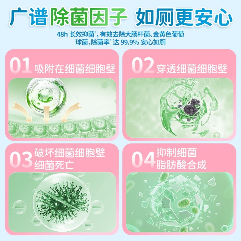 水卫士香氛洁厕泡泡盾马桶清洁剂厕所除臭除垢去黄异味洁厕灵神器