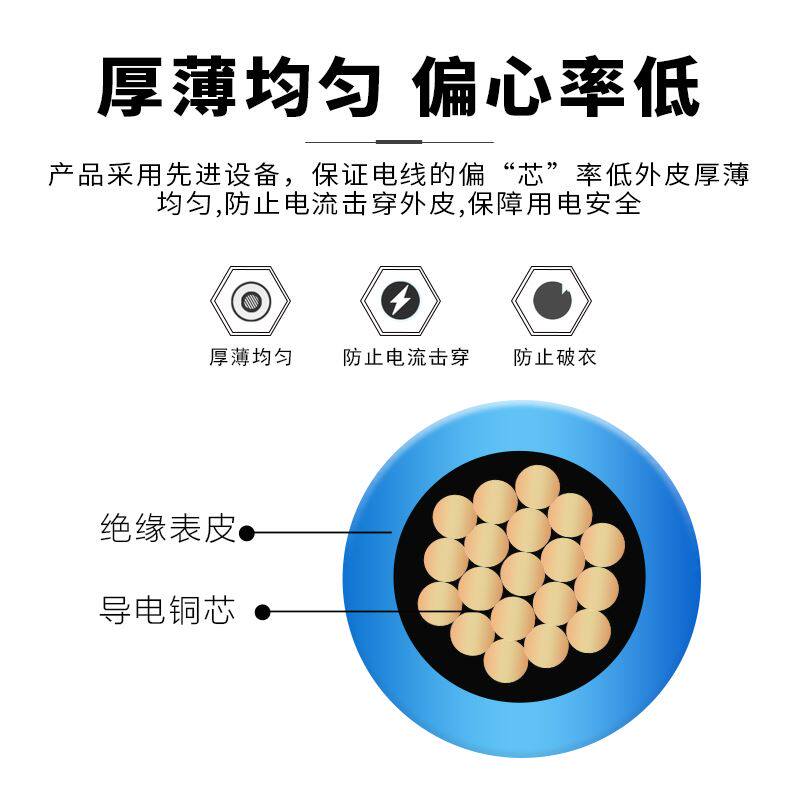  格拉泊单芯线