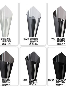 3M玻璃防爆隔热膜窗户贴膜防晒膜商铺门店玻璃贴膜遮阳挡光防窥膜