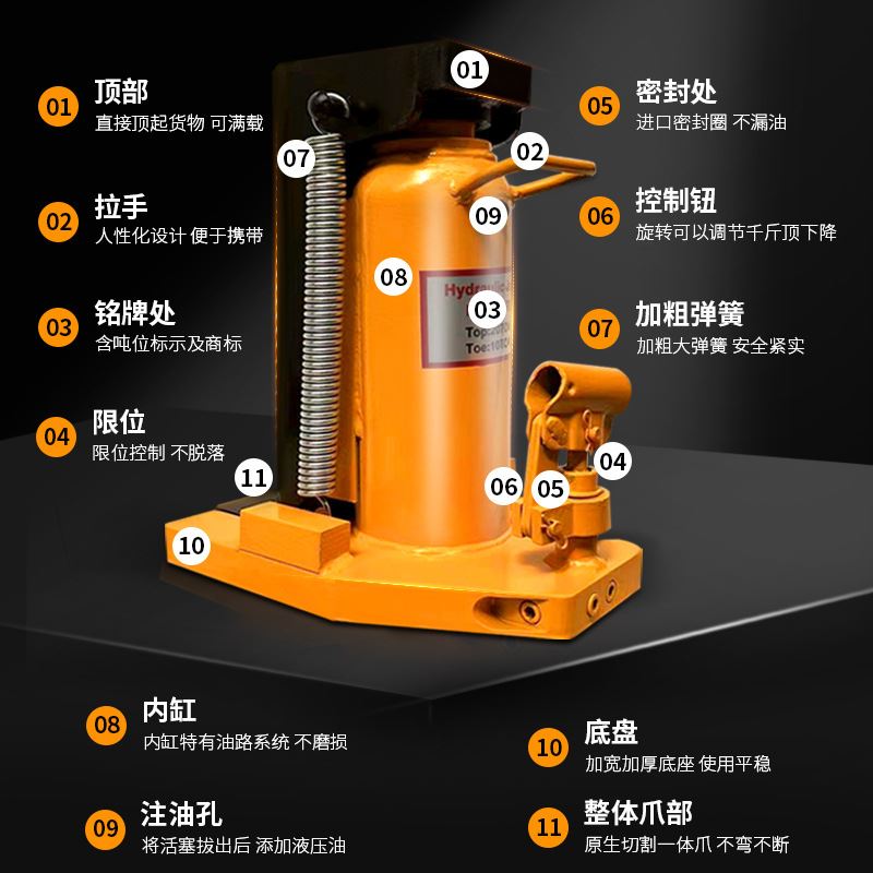 爪式千斤顶液压30T50T立式跨订5T10T20T油压低位重型起道机千斤顶 - 图0