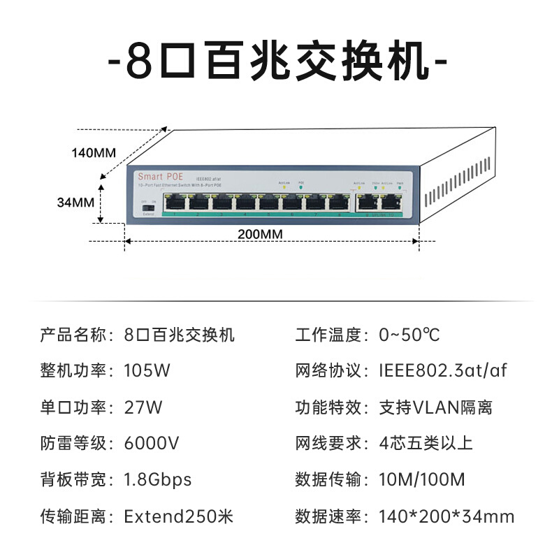 监控专用poe交换机4口8口16口百兆千兆网线供电转换国标48V套装 - 图2