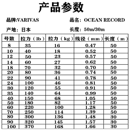 日本VARIVAS巴里巴斯Ocean Record大物子线拖钓金枪石斑尼龙线 - 图0