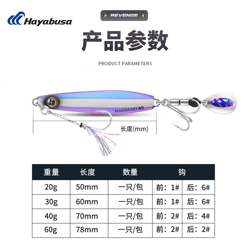 日本HAYABUSA 路亚海钓铁板带亮片FS417远投马鲛鱼饵鲅鱼马友硬饵,淘宝优惠券,粉丝福利购,淘宝优惠卷