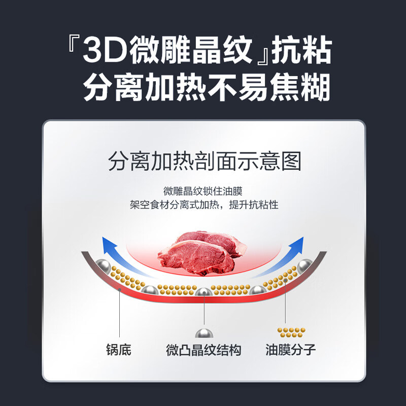 苏泊尔不锈钢蜂窝炒锅0涂层不粘锅家用炒菜锅电磁炉燃气灶通用,淘宝优惠券,粉丝福利购,淘宝优惠卷