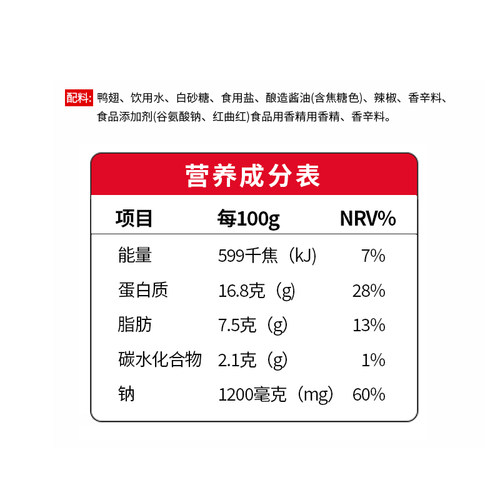 正宗乡吧佬香辣烤鸭翅乡吧佬鸭货开袋即食休闲零食速食翅尖翅根 - 图2