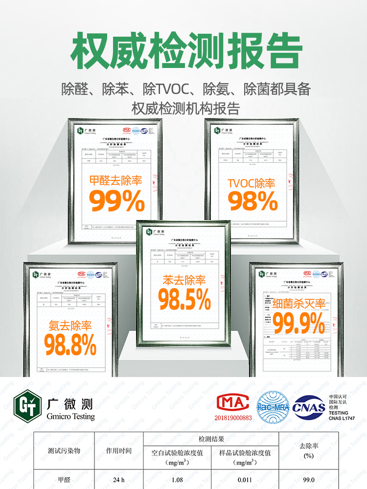 原空间去除甲醛新房家用强力型果冻甲醛清除剂消除甲醛空气净化器 - 图2