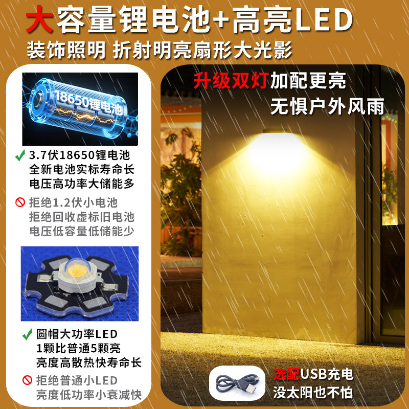 太阳能户外灯庭院花园别墅阳台氛围照明大门招牌防水围墙洗墙壁灯,淘宝优惠券,粉丝福利购,淘宝优惠卷