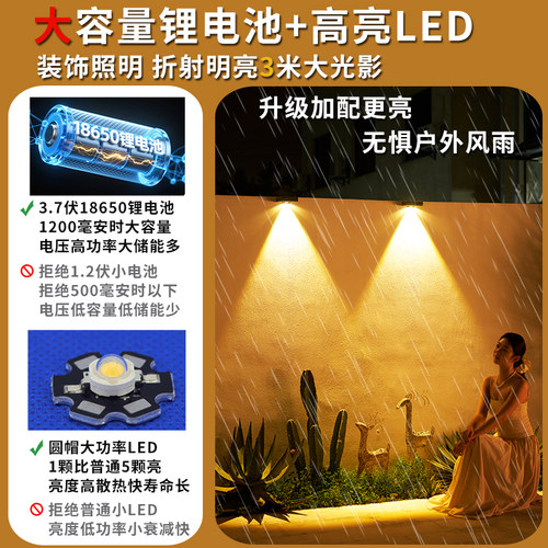 太阳能户外壁灯家用超亮庭院花园别墅阳台装饰大门室外照明围墙灯 - 图1