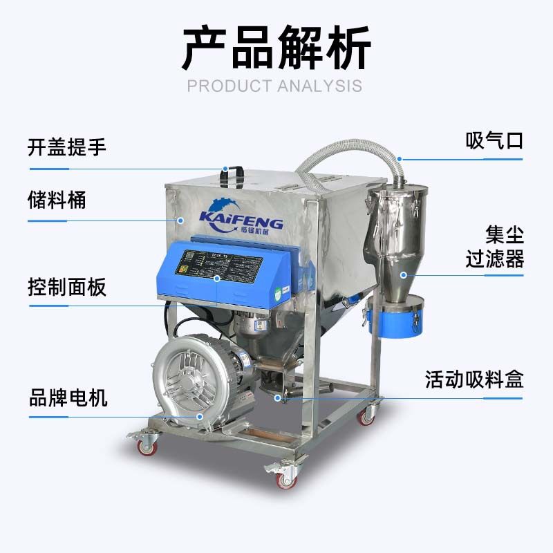 东莞工厂全自动智能调控吸料机缺料报警强劲吸料机储料桶式吸料机,淘宝优惠券,粉丝福利购,淘宝优惠卷