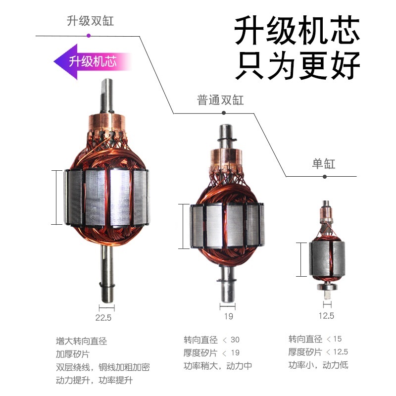 车载充气泵便携式车用汽车轮胎高压打气泵电动加气泵筒双缸打气筒