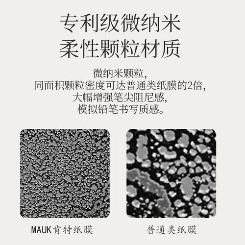 适用友基UE12/UE16/ EXRAI pro 22R/EXRAI12数位屏贴膜M708/M808/M908数位板Q6/8W手绘板EX8S保护膜UT1类纸膜 - 图2