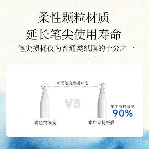 适用友基UE12/UE16/ EXRAI pro 22R/EXRAI12数位屏贴膜M708/M808/M908数位板Q6/8W手绘板EX8S保护膜UT1类纸膜 - 图3